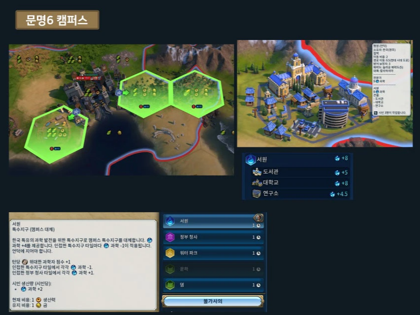 문명6 특수지구 순서