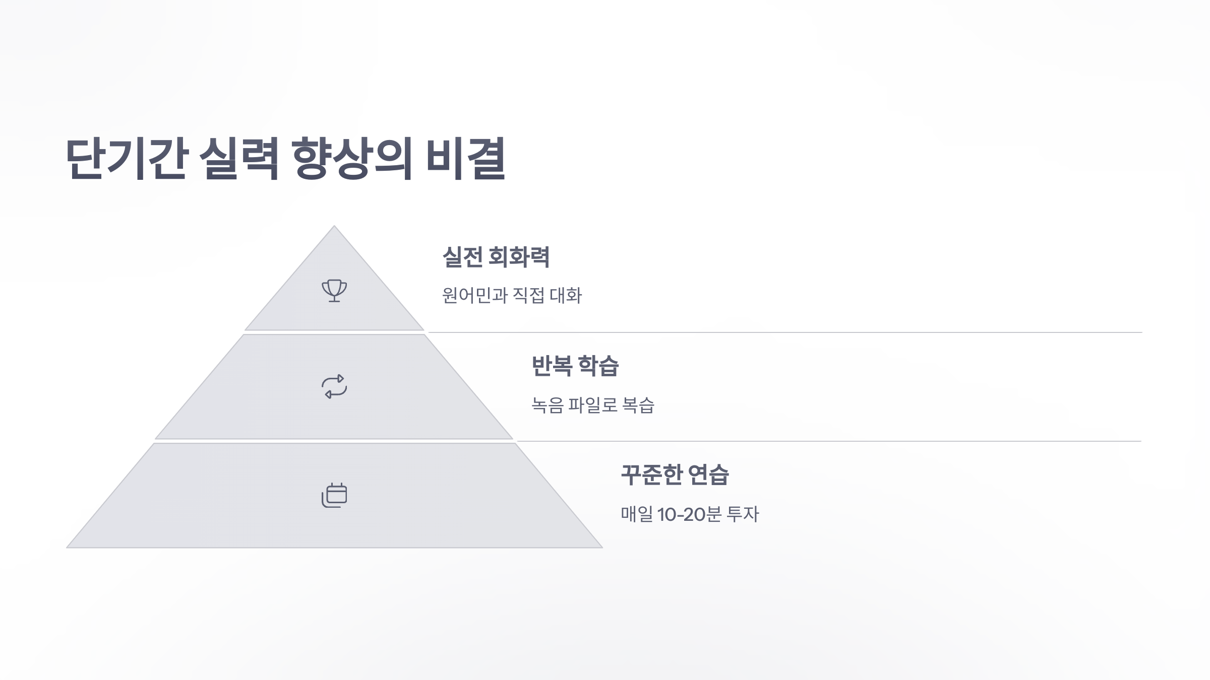 ybm-전화-일본어-8