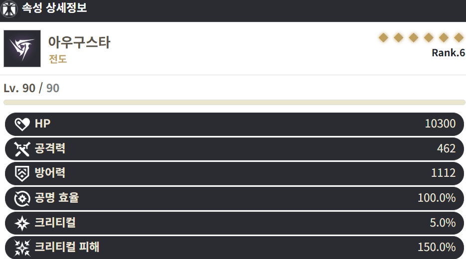 명조아우구스타 상세정보