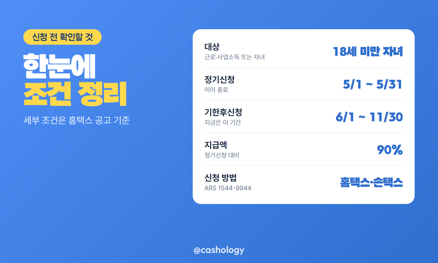 정기신청과 기한후신청 비교표