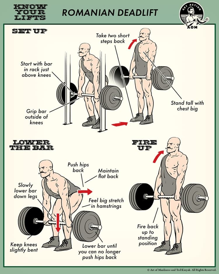 루마니안 데드리프트&amp;#44; Romanian Deadlift