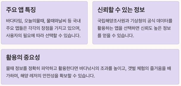 물때표 앱 핵심 요약
