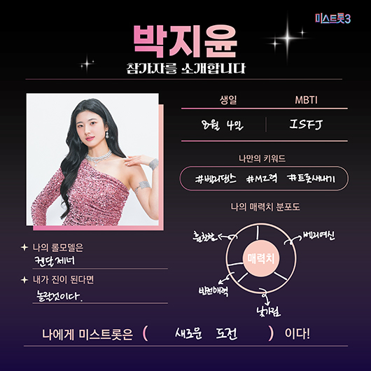 미스트롯3 참가자 명단 박지윤