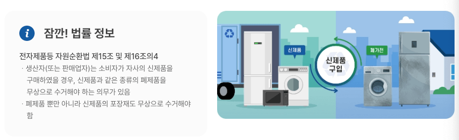 폐가전제품-무료수거