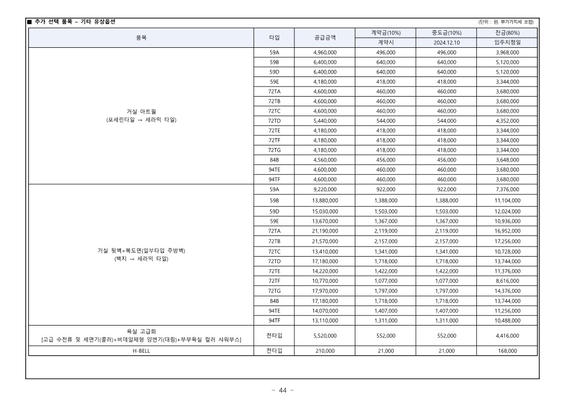 디에이치 대치 에델루이 모집공고문