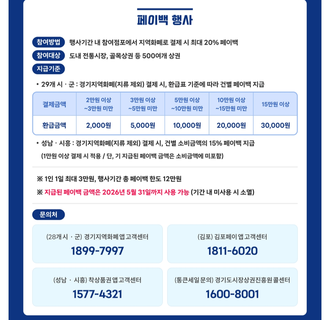 경기살리기 통큰세일 지급기준