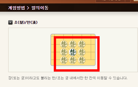 피망장기 바로가기 방법