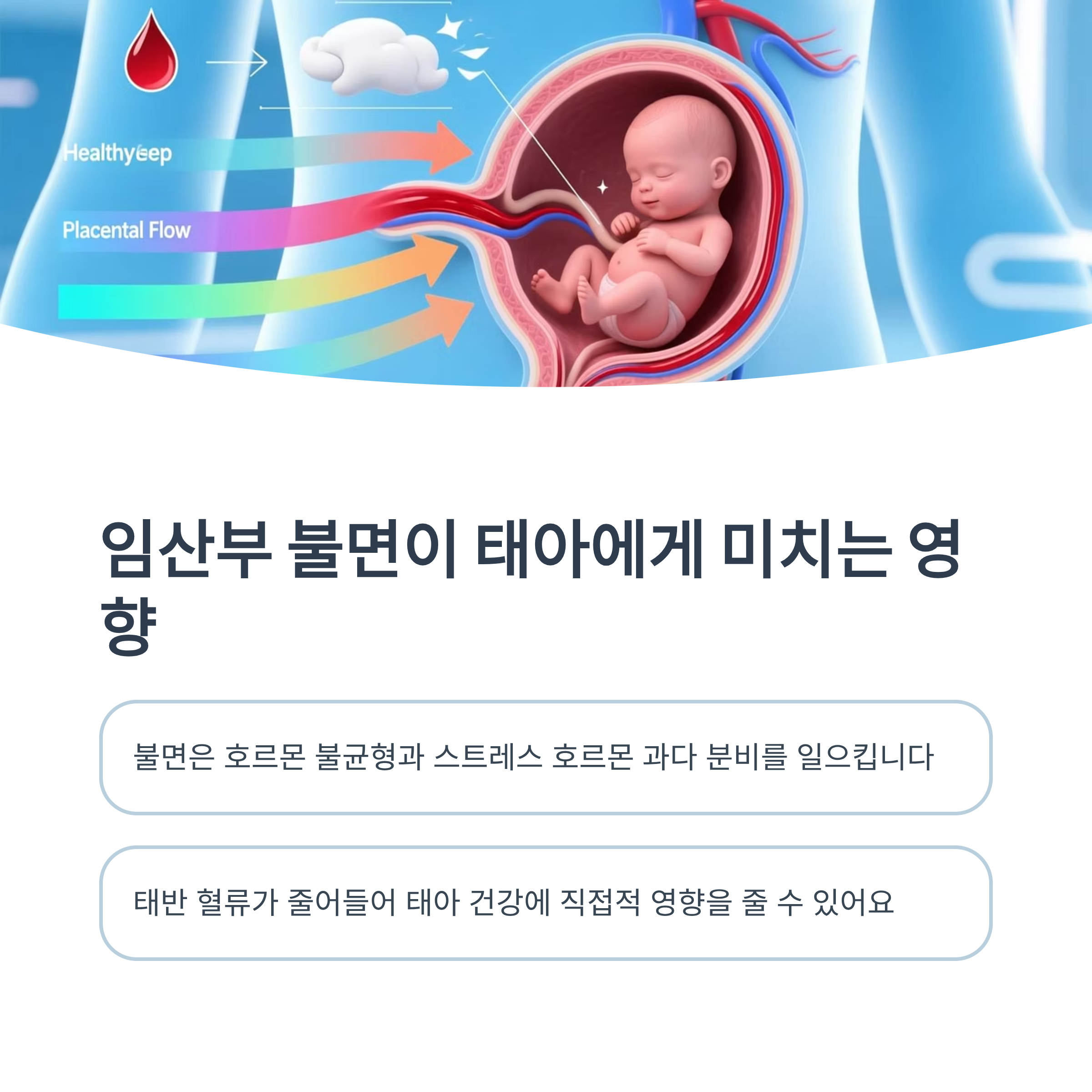 임산부 불면이 태아 건강에 미치는 영향(호르몬 불균형, 태반 혈류 감소)을 설명한 인포그래픽