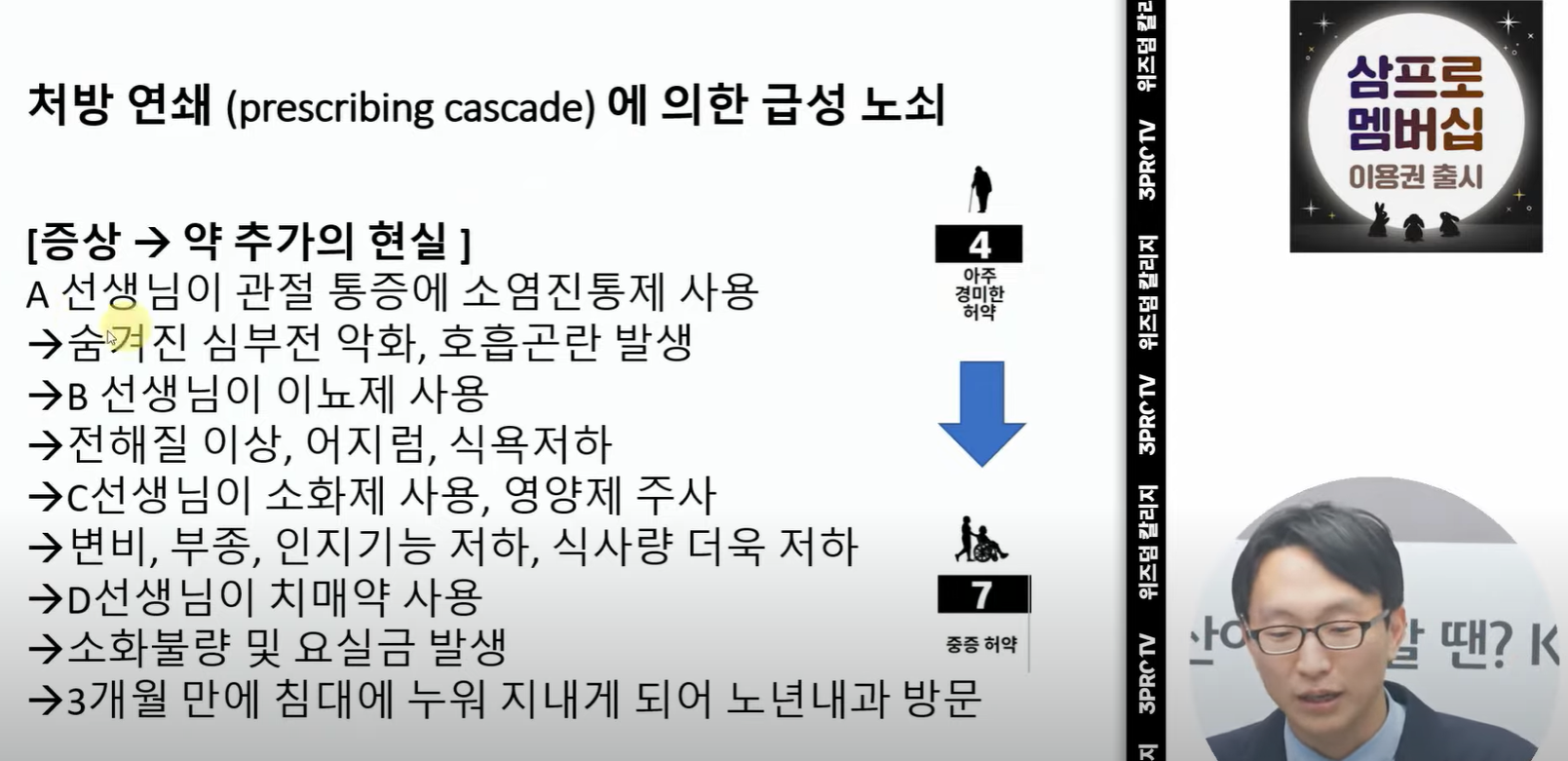 유튜브 언더스탠딩에 나온 서울아산병원 정희원 교수