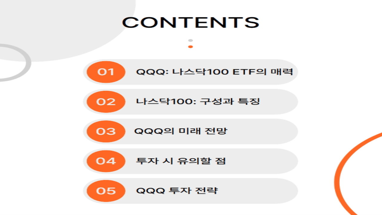 QQQ 주가 전망과 나스닥100 ETF 투자 전략