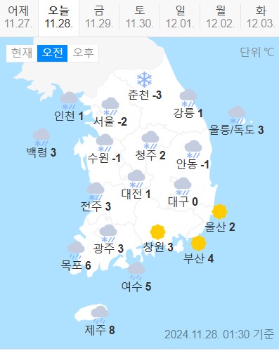 weather-info