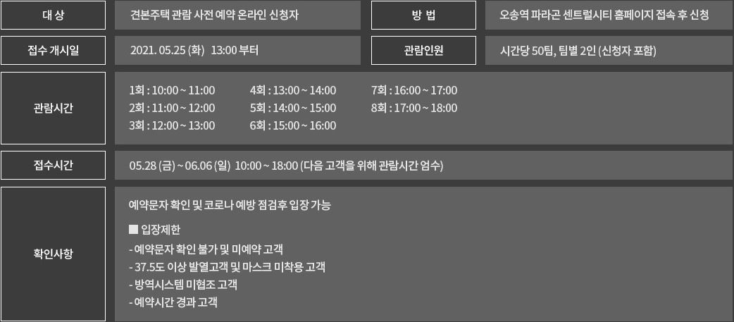 오송역파라곤 센트럴시티 견본주택 예약