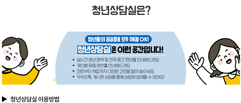 청년상담실