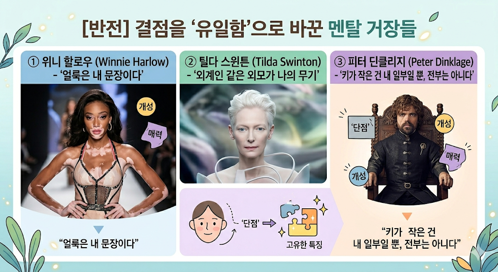 외모 결점을 장점화한 멘탈거장