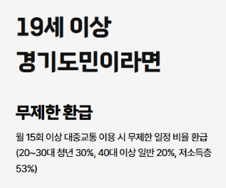 더경기패스 신청