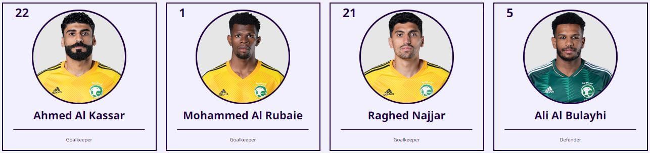 아시안컵 한국 사우디 아라비아 하이라이트 바로가기(+ 해외 반응)