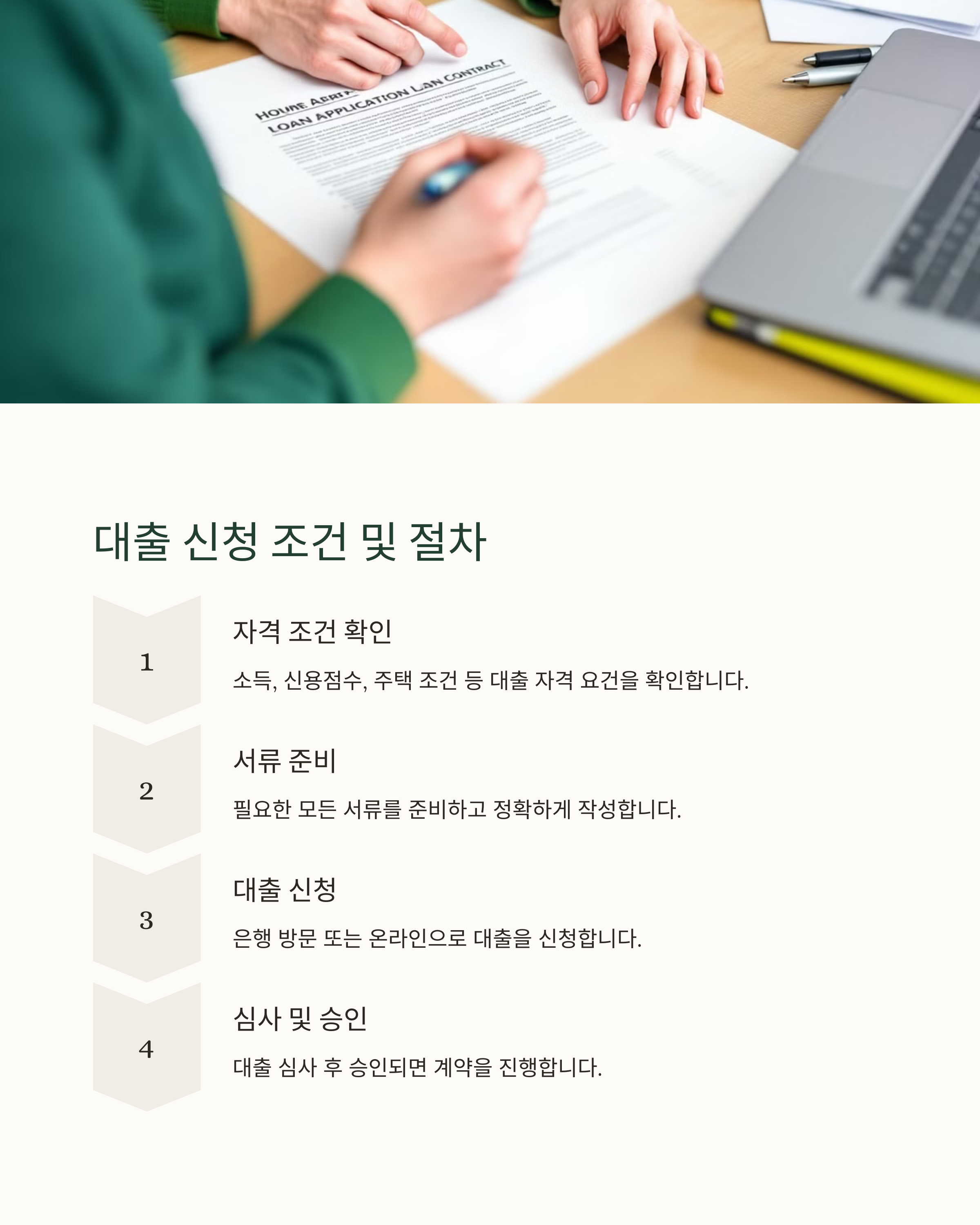 📑 대출 신청 조건 및 절차