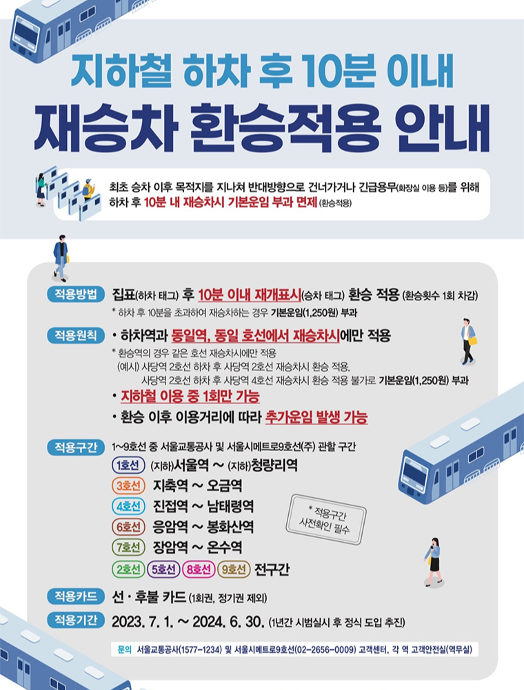 환승적용안내