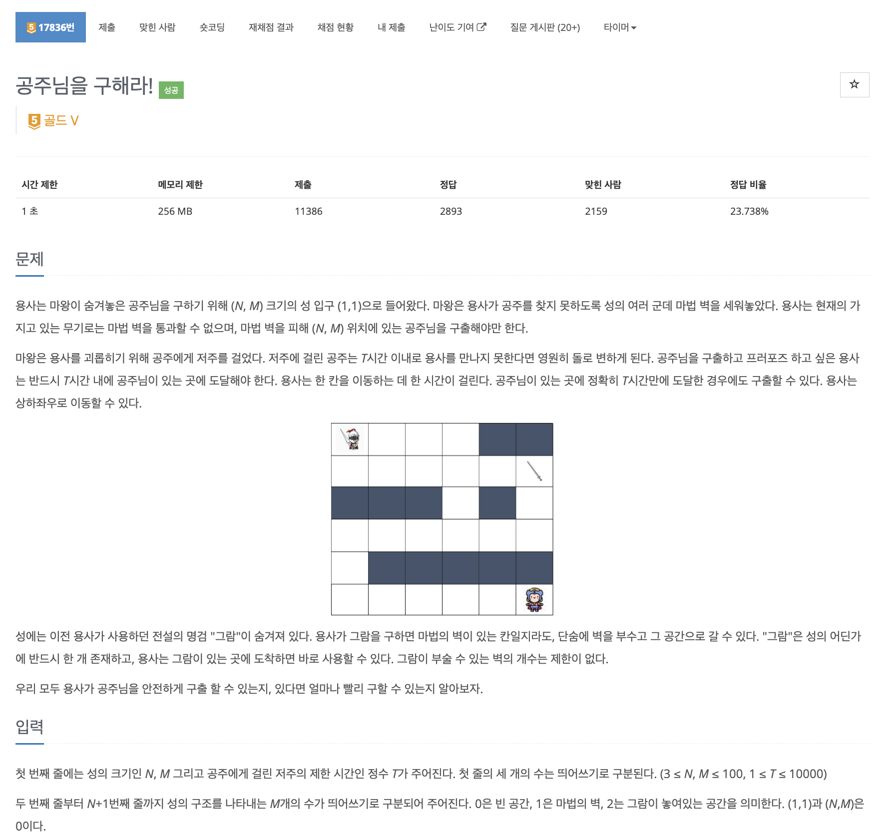 article thumbnail