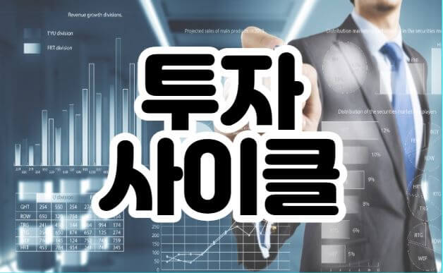 투자사이클