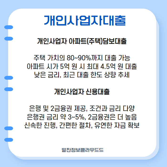 개인사업자대출 002