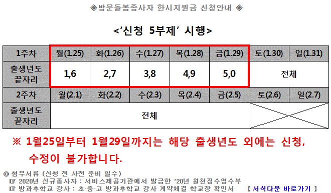 신청기간