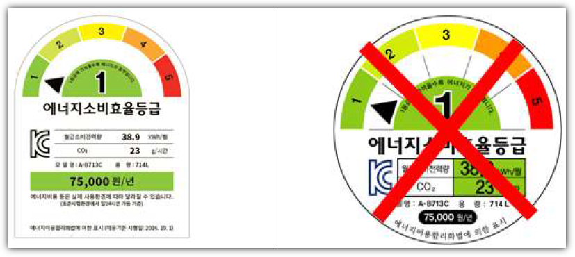 지원제품 라벨 구분
