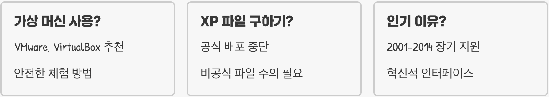 전설의 OS, 윈도우 XP를 2025년에 다시 설치해보니