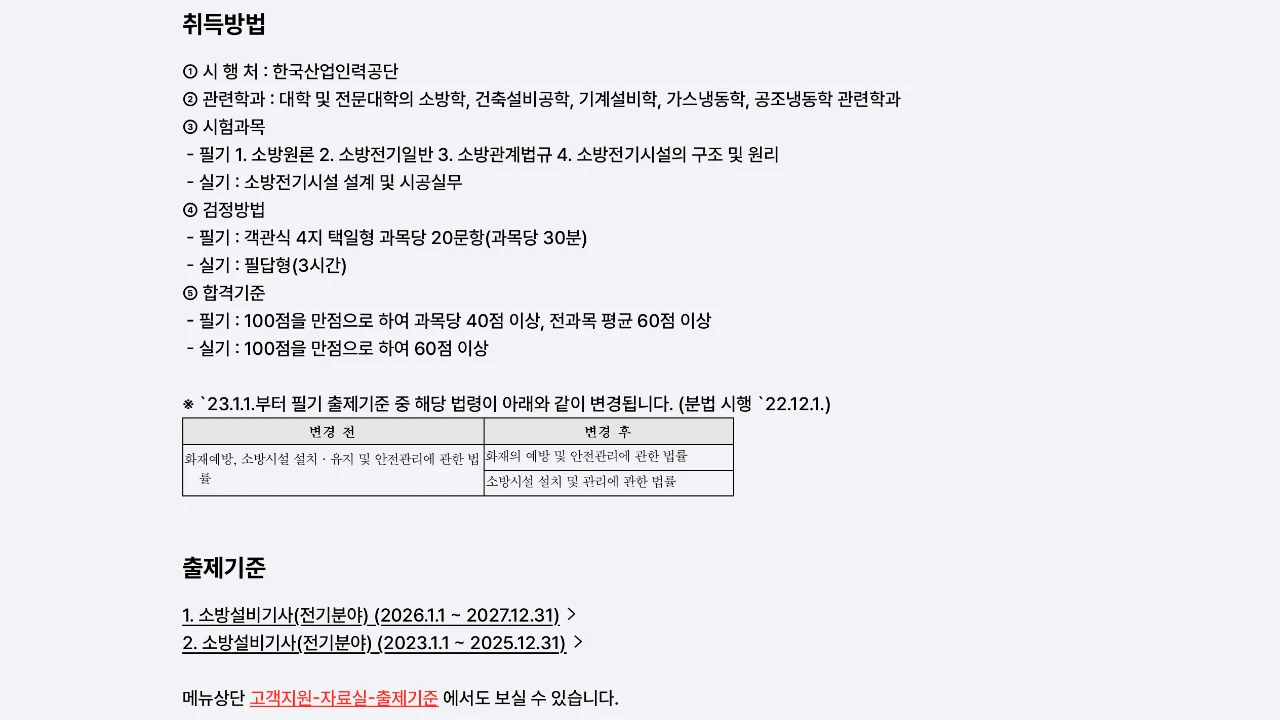 큐넷에서 안내하는 소방설비기사 필기 객관식과 실기 필답형 시험방법 및 출제기준