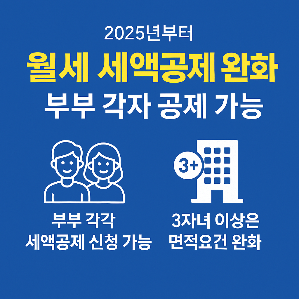 2025 세제개편 월세 세액공제 완화