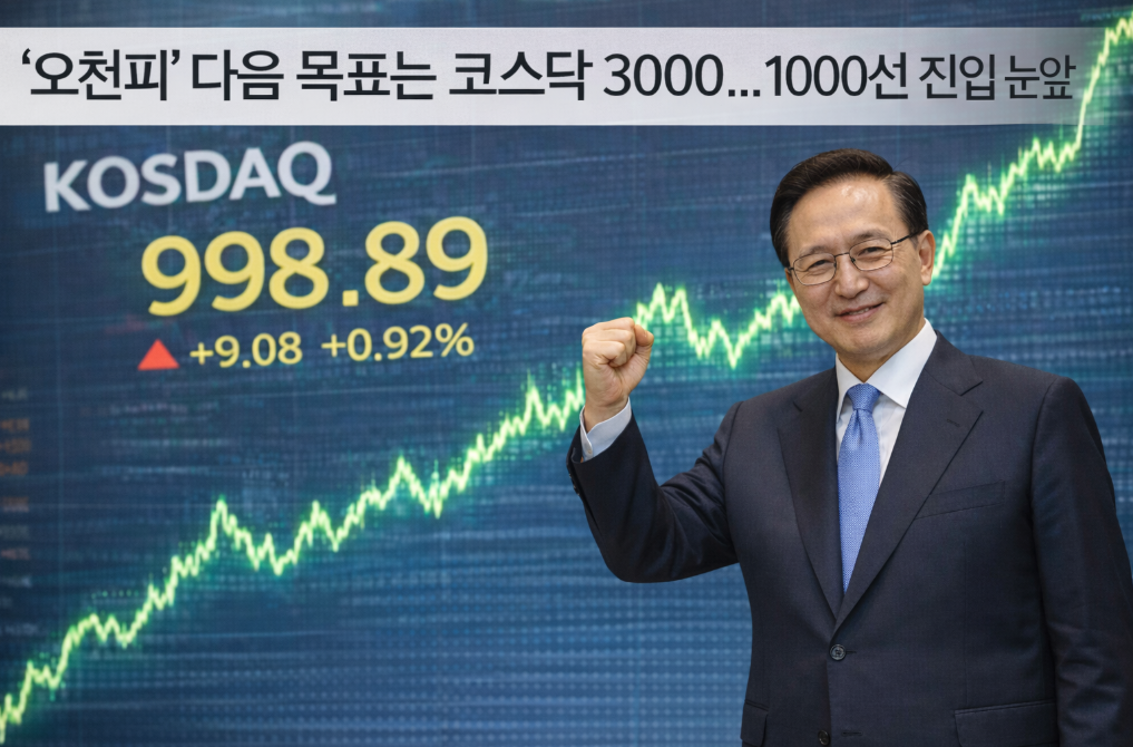 코스닥 3000 목표 달성 가능할까? 1000선 돌파 초읽기