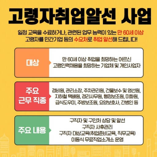 고령자 재취업 증가세
