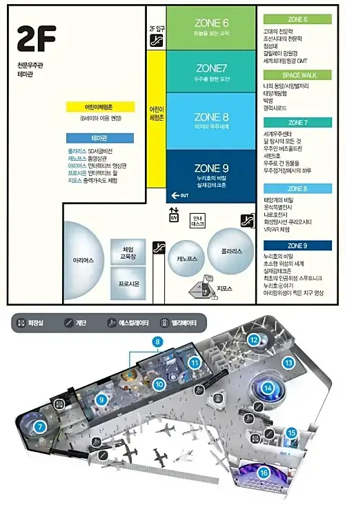 항공우주박물관-2층-천문우주관