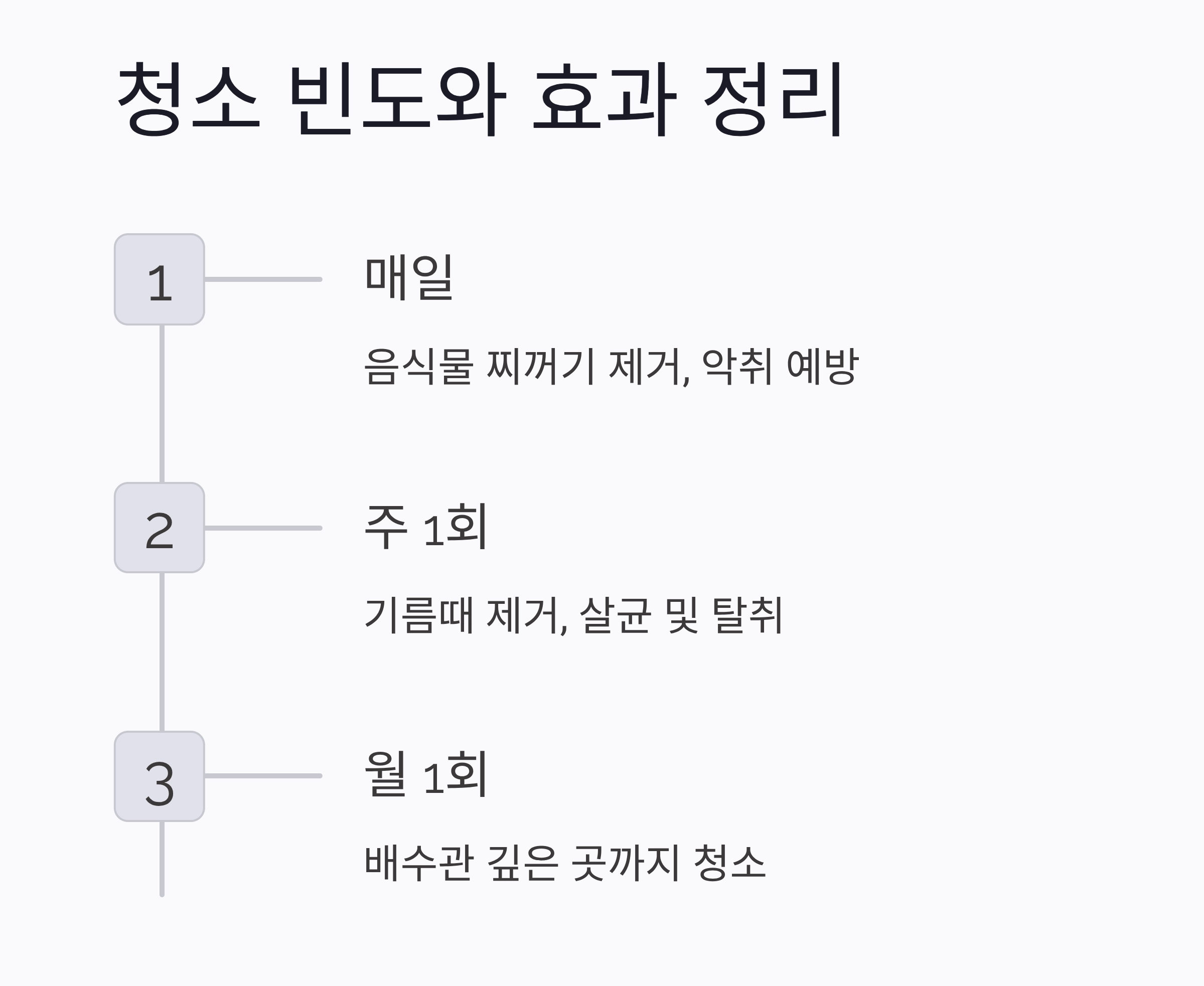 요리 초보자도 쉽게 하는 싱크대 배수구 청소 루틴 공개