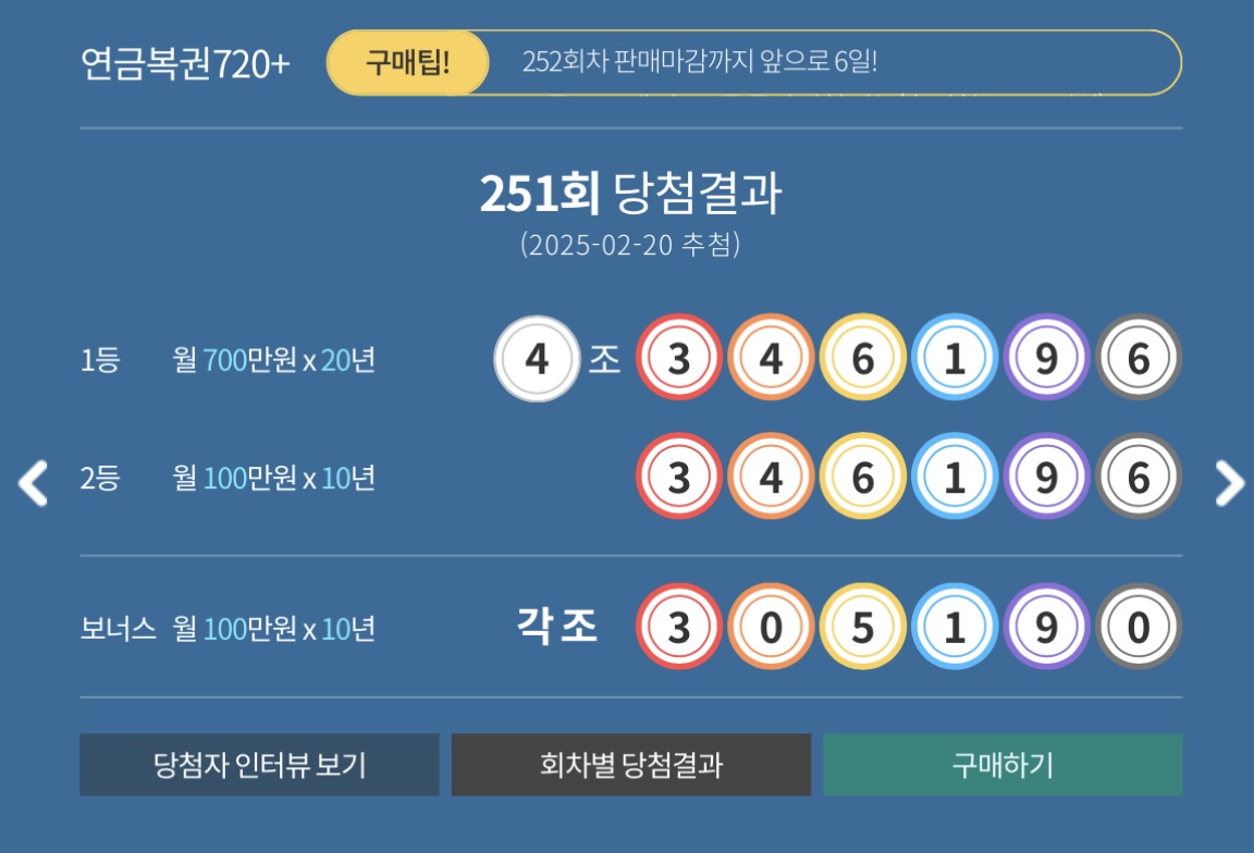 251회 연금복권 당첨번호 사진
