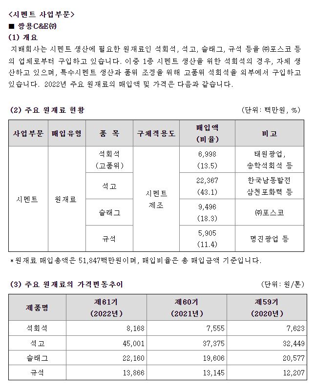 원재료-및-생산설비