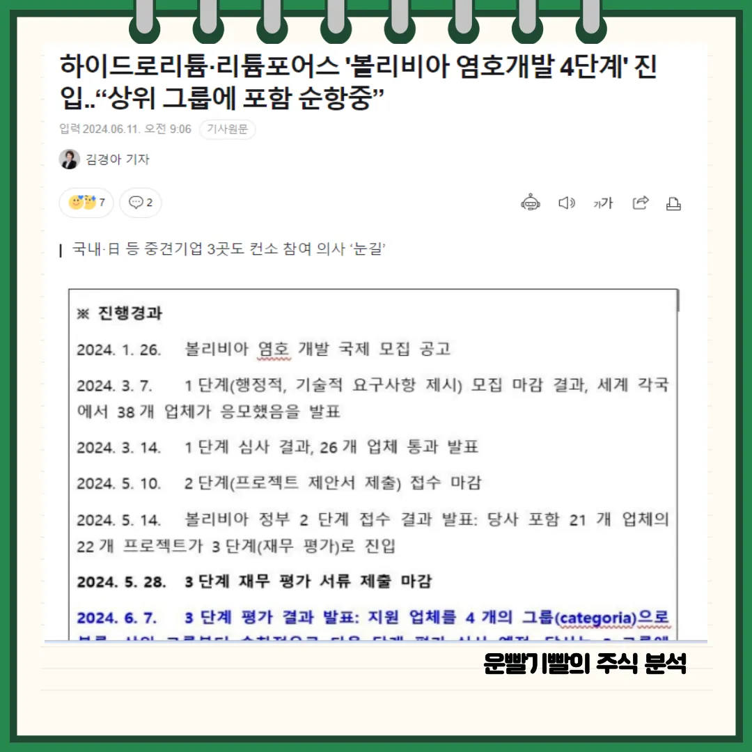 리튬포어스 뉴스