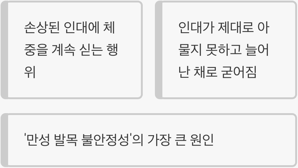 최악의 행동 셋, 통증 참고 '계속 걷기'