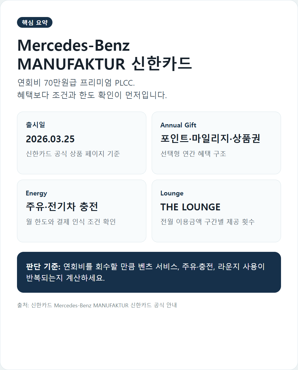 Mercedes-Benz MANUFAKTUR 신한카드 핵심 요약 인포그래픽