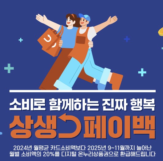 상생소비복권