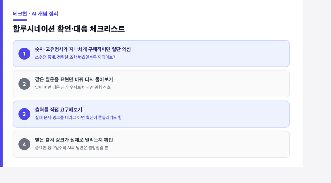 할루시네이션 확인 및 대응 체크리스트