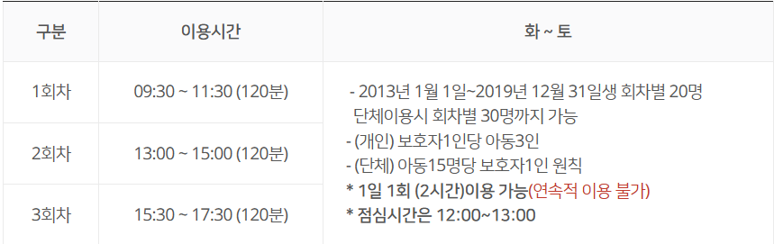 서울형 키즈카페 시립 1호점 운영시간