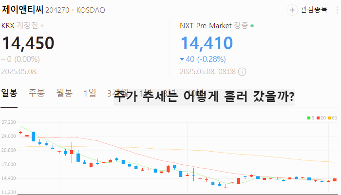삼성전기 유리기판 관련주 대장주 테마주 TOP5