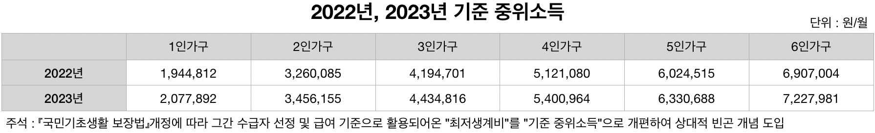 청년도약계좌
