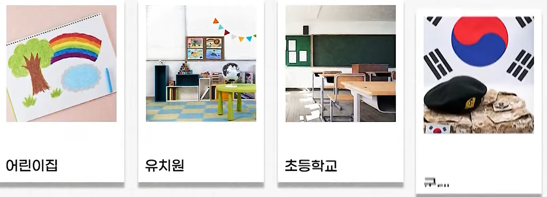 연나이 동일한 사항들