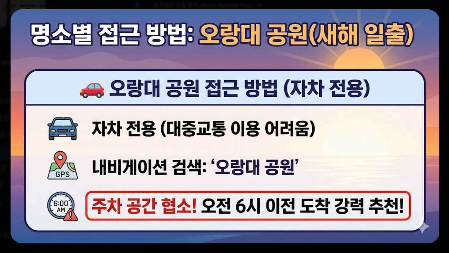 부산 일출 시간 2026 병오년 해돋이 명소 완벽 가이드
