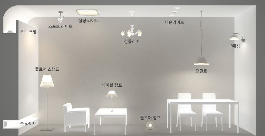 조명 인테리어 예시
