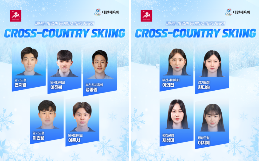 크로스컨트리 스키 참가선수