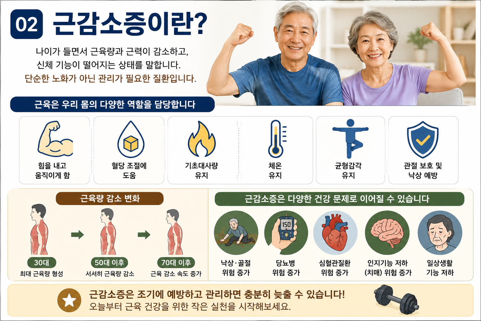 근감소증이란