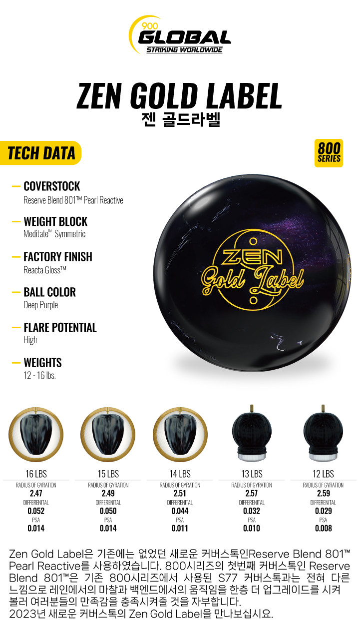 글로벌900 젠골드라벨